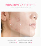 Hydrating Face Cream 5-Piece Skincare Set