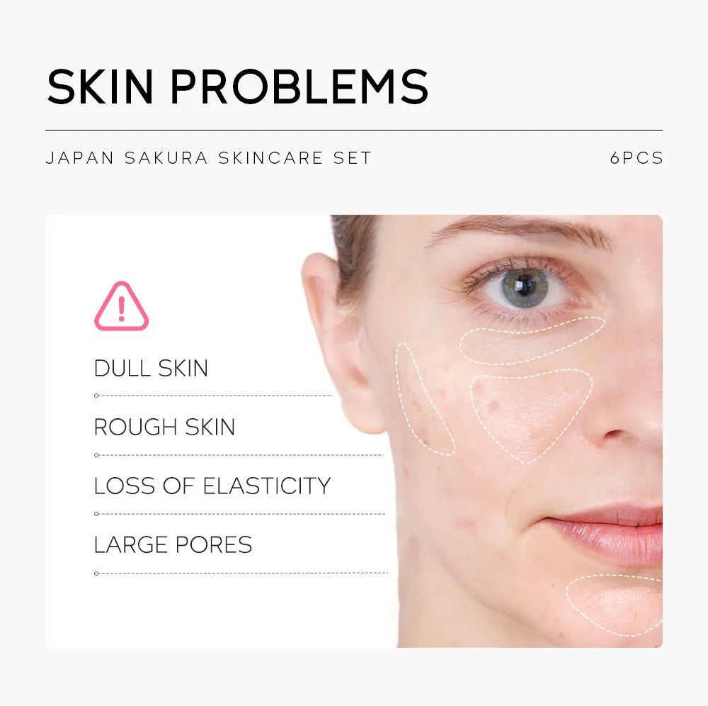 日本櫻花護膚套裝